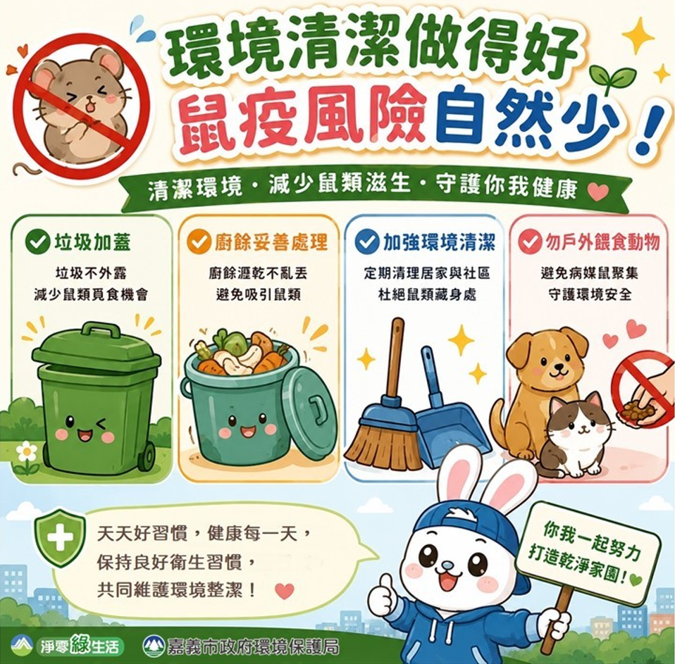 圖片來源:嘉義市政府