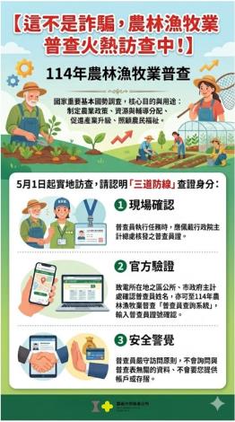 農業普查防詐騙三道防線