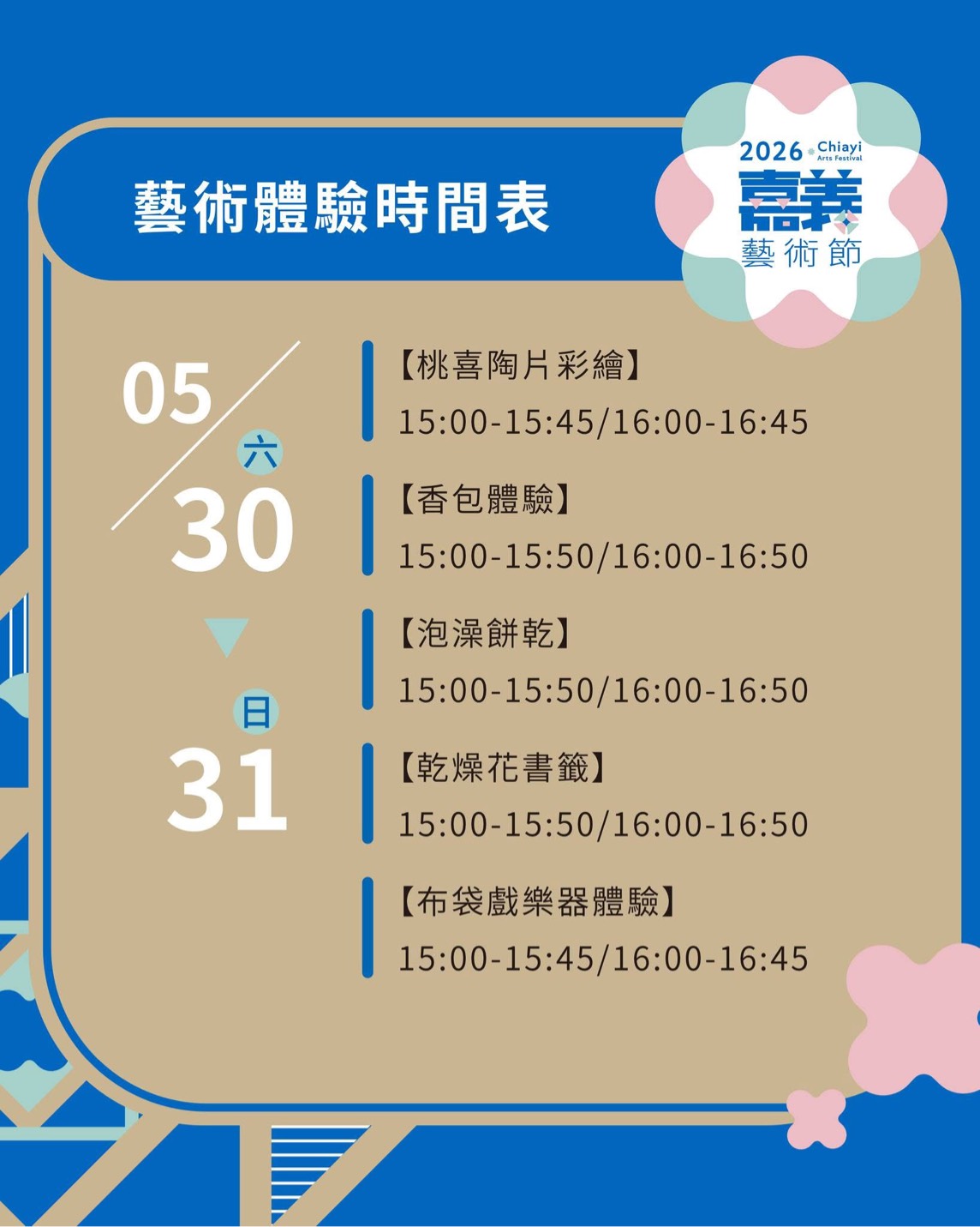 圖片來源:嘉義市政府
