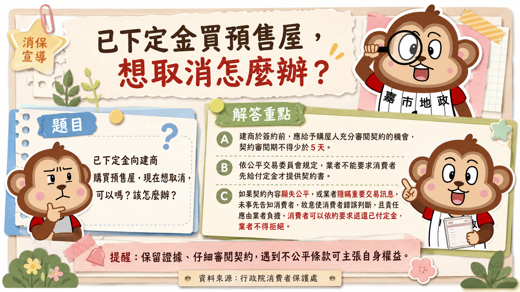 圖片來源:嘉義市政府