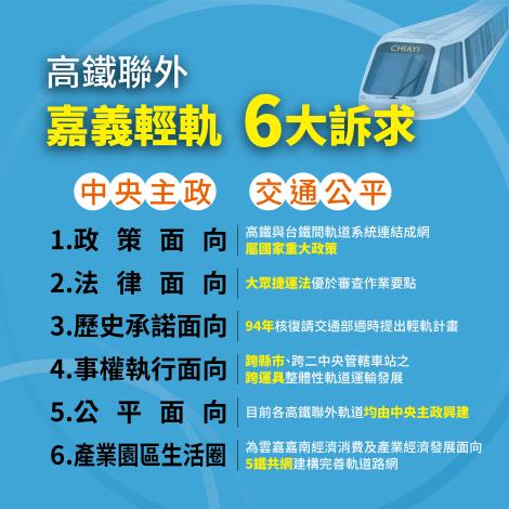 0 「大嘉義起來搞軌」 別讓嘉義成為高鐵聯外孤兒 願景館看板亮相籲中央落實交 (1)