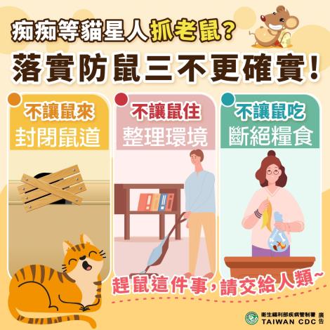 防鼠