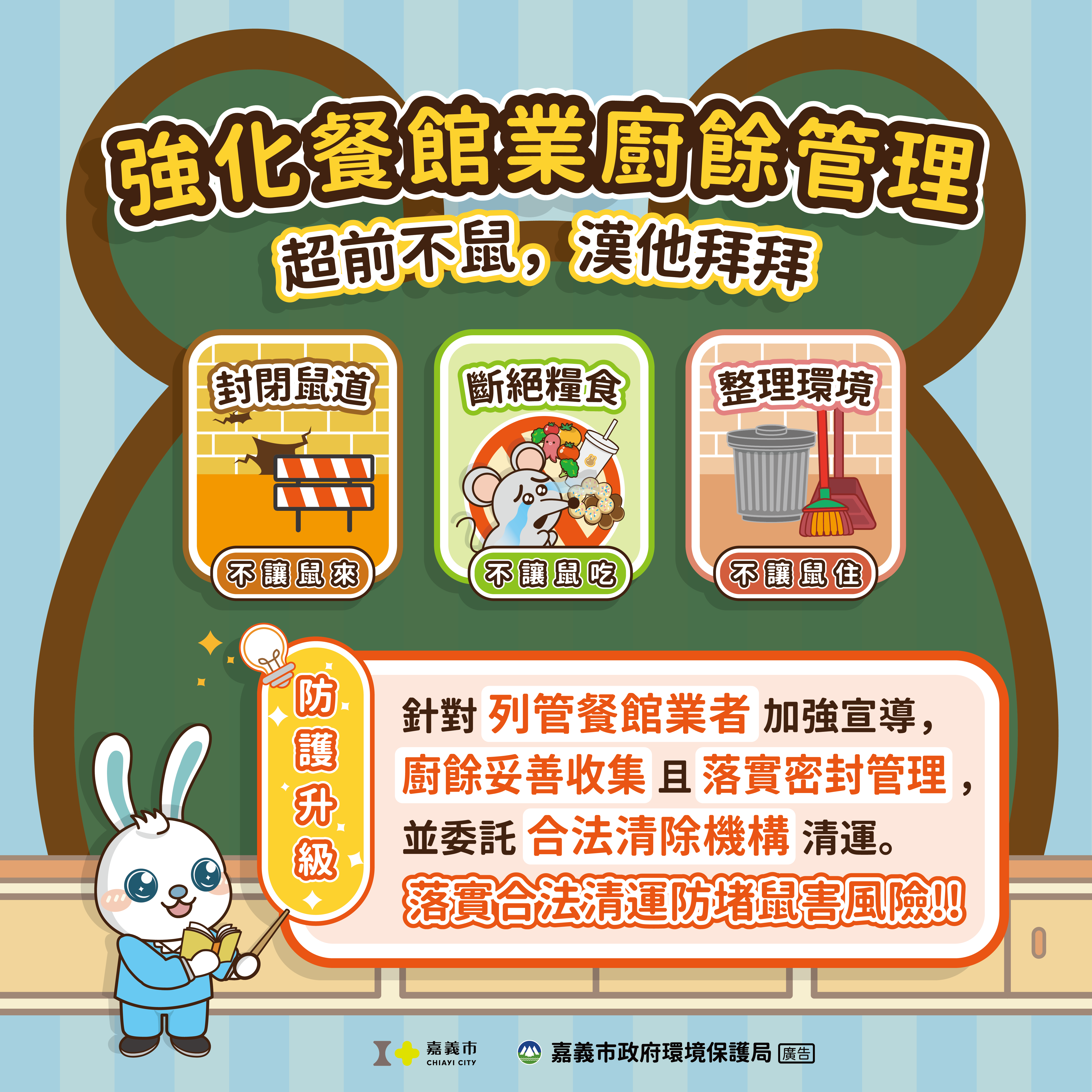 圖片來源：嘉義市政府
