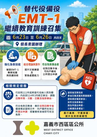 00替代役備役召集圖卡