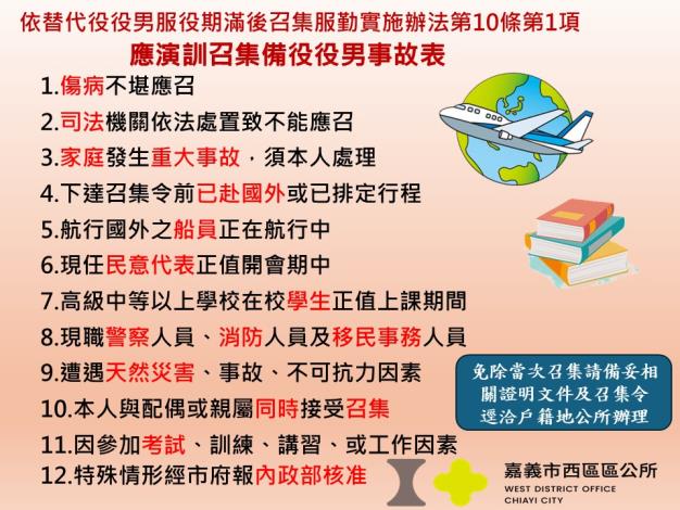 01應演訓召集備役役男事故表