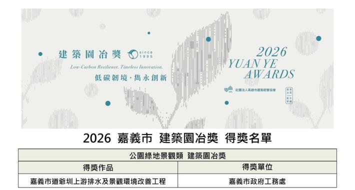 圖片來源：嘉義市政府