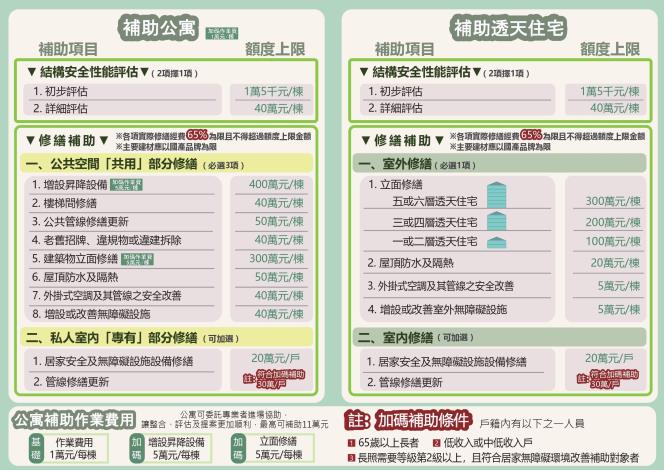 0_老宅延壽宣傳摺頁(2)