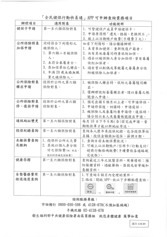 圖片來源:嘉義市政府