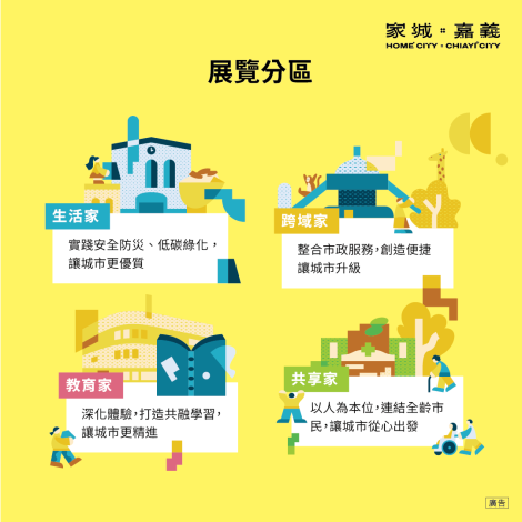 圖片來源：嘉義市政府
