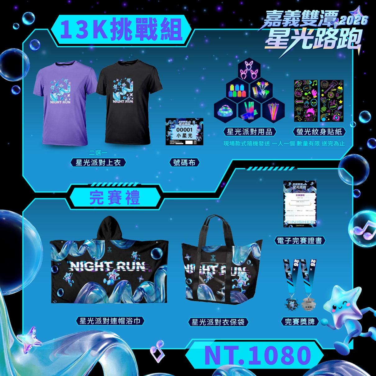 圖片來源：嘉義市政府