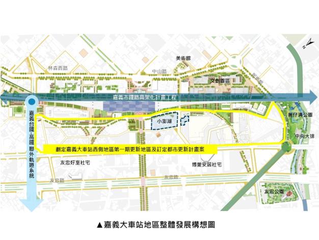 0_嘉義大車站地區整體發展構想圖