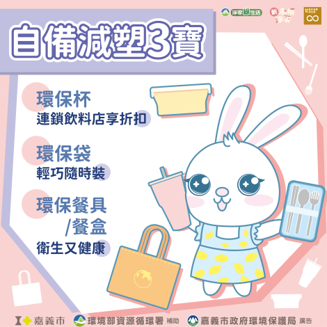 圖片來源：嘉義市政府