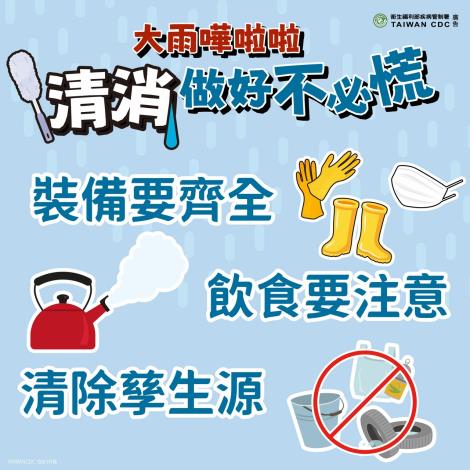 巴威颱風逼近！嘉市衛生局急籲雨後「防疫3步驟」遠離傳染病