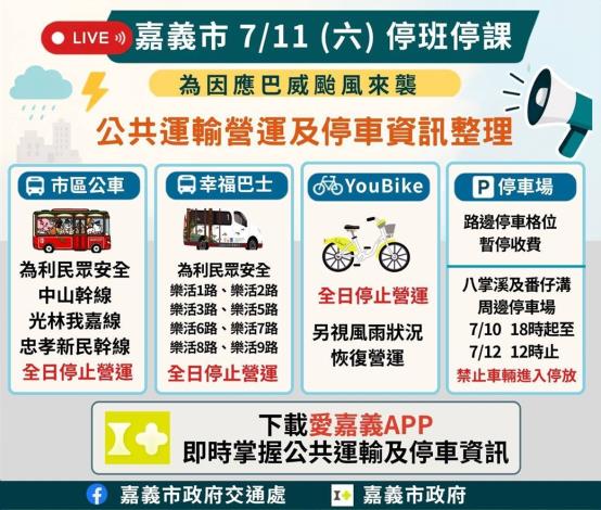 圖片來源:嘉義市政府