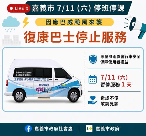 圖片來源:嘉義市政府