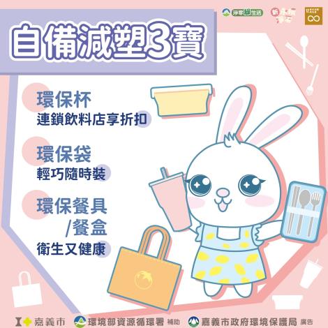 圖片來源:嘉義市政府