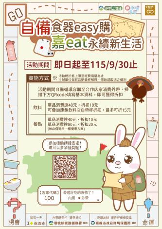 圖片來源:嘉義市政府