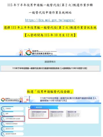圖片來源:嘉義市政府