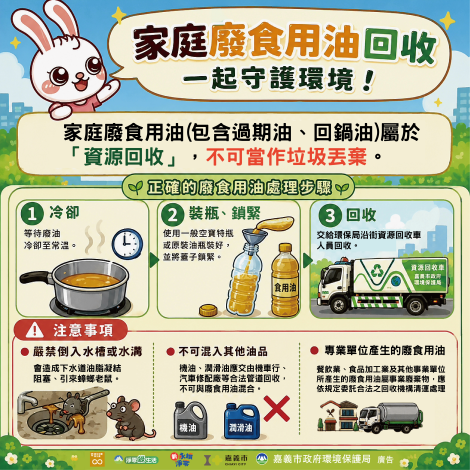 廢油直接倒水槽?當心挨罰6千元!嘉義市環保局教你回收4步驟