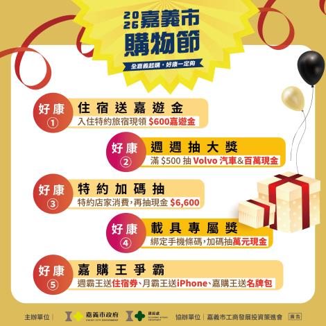 圖片來源:嘉義市政府