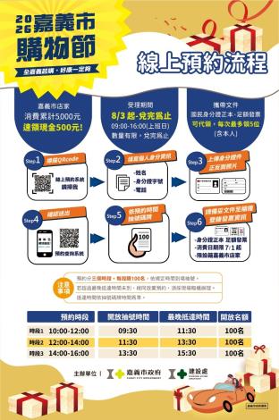 圖片來源：嘉義市政府