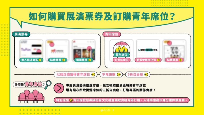 圖片來源:嘉義市政府