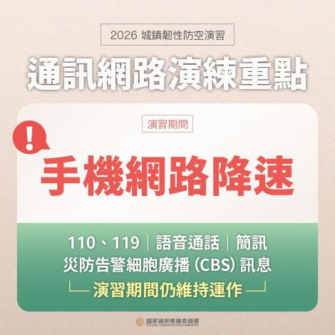 圖片來源:嘉義市政府