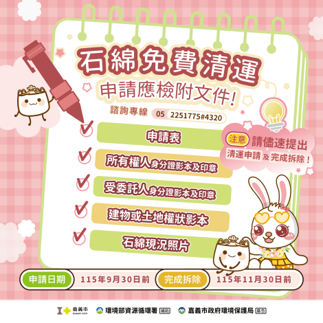 圖片來源:嘉義市政府