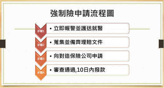 圖片來源:嘉義市政府