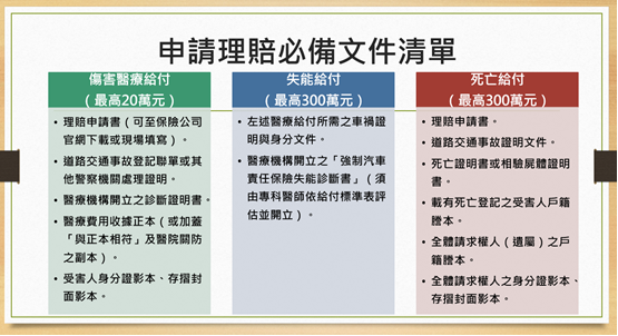 圖片來源:嘉義市政府