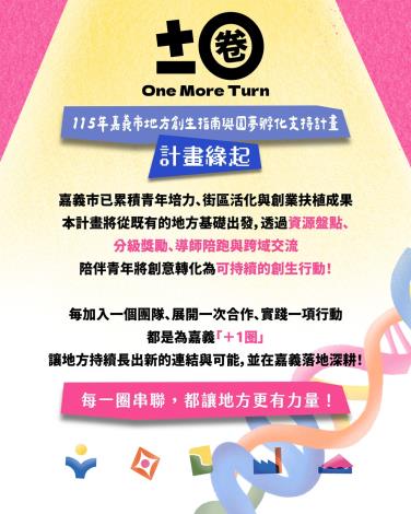 圖片來源:嘉義市政府