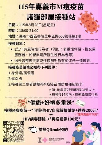 圖片來源:嘉義市政府