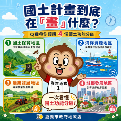 你的土地被劃在哪?嘉市地政處Podcast大解密「國土計畫」四大分區