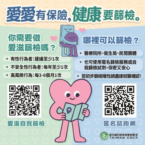 圖片來源:嘉義市政府
