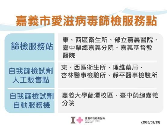 圖片來源:嘉義市政府