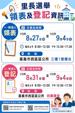 嘉義市西區第12屆里長選舉開跑!候選人領表與登記時程大公開