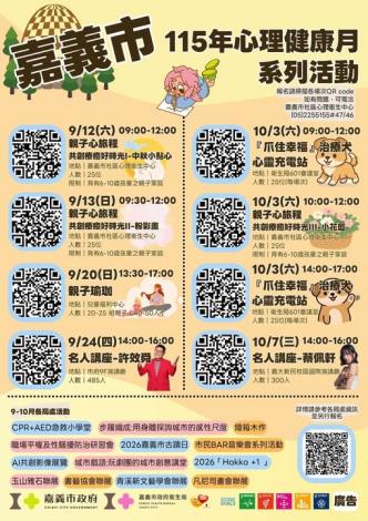 圖片來源:嘉義市政府