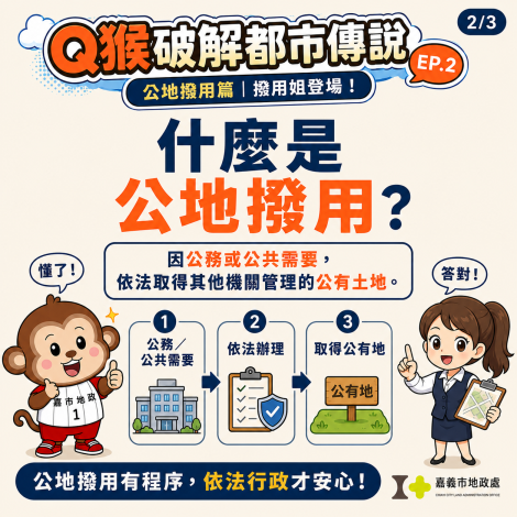 圖片來源：嘉義市政府