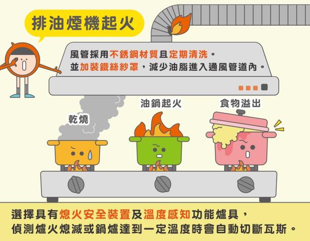 圖片來源：嘉義市政府