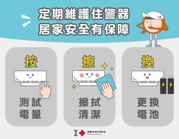 圖片來源：嘉義市政府