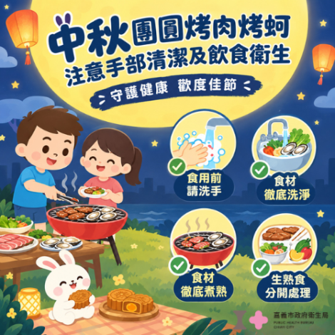 中秋烤肉防腹瀉又防蚊!嘉義市衛生局傳授「安心團圓」2大守則