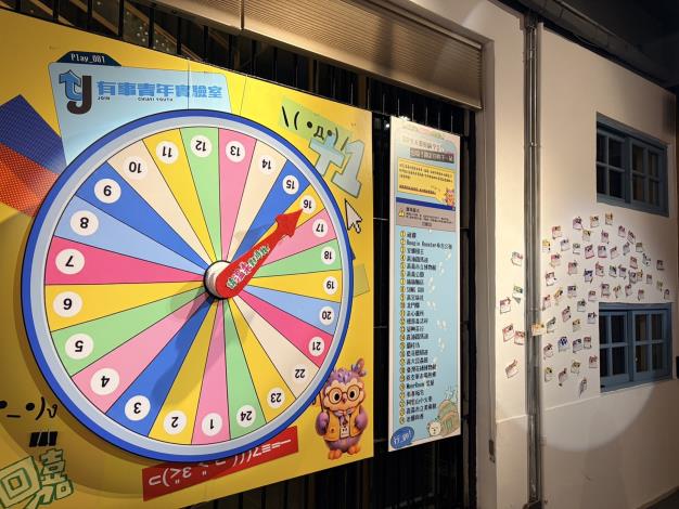 圖片來源：嘉義市政府