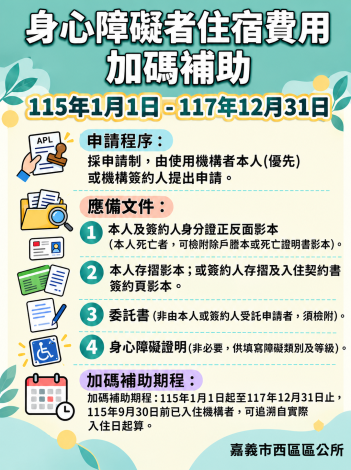 圖片來源:嘉義市政府