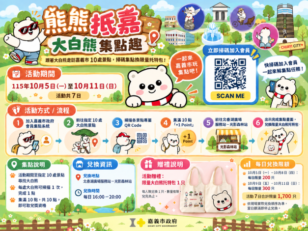 圖片來源:嘉義市政府