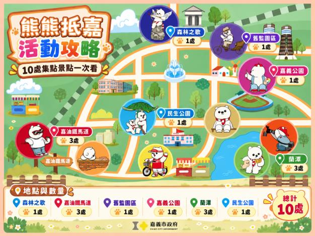 圖片來源:嘉義市政府