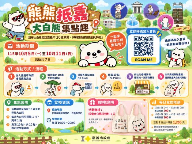 圖片來源:嘉義市政府