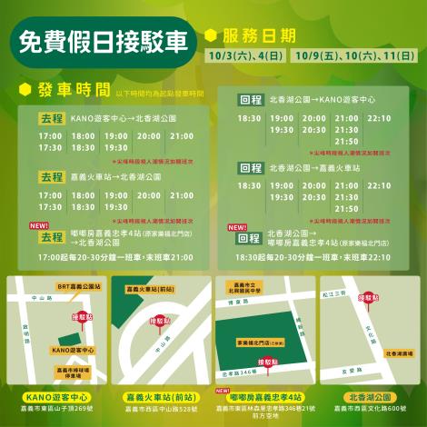 圖片來源:嘉義市政府