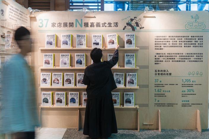 圖片來源:嘉義市政府