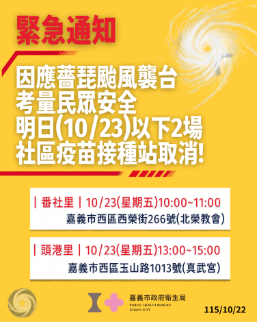 圖片來源：嘉義市政府