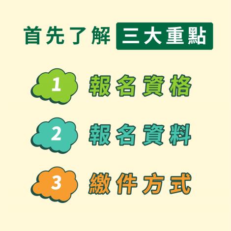 說明3